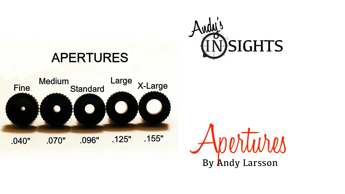 Apertures